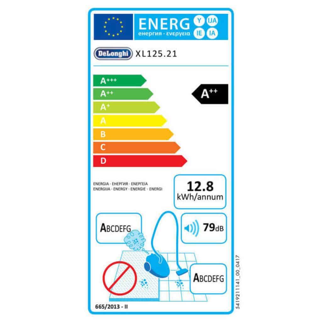 Sull'etichetta energetica è possibile consultare diversi indicatori, come l'efficienza energetica e quella di pulizia su diverse superfici
