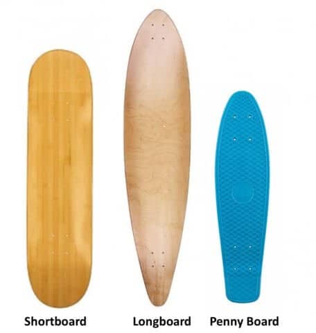differenze tra skateboard longboard e pennyboard
